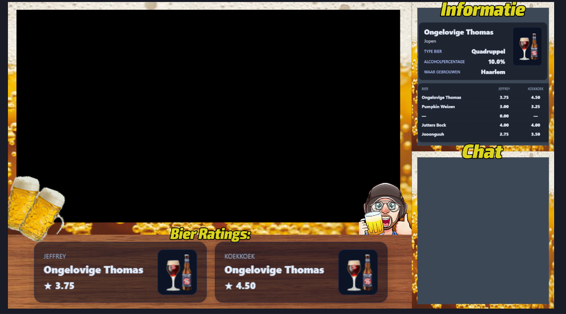 Bier rating tool voor livestream